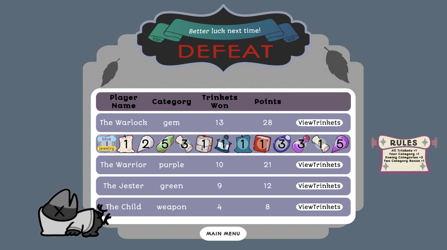 TRINKETS Screenshot 8